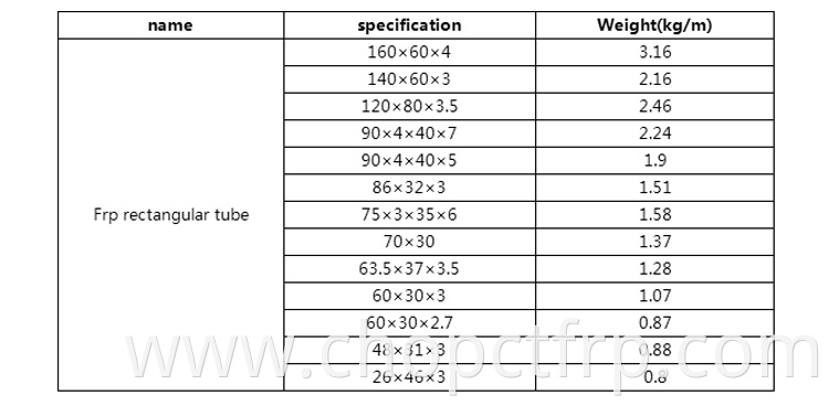 Frp grp fiberglass reinforced plastic rectangular tube